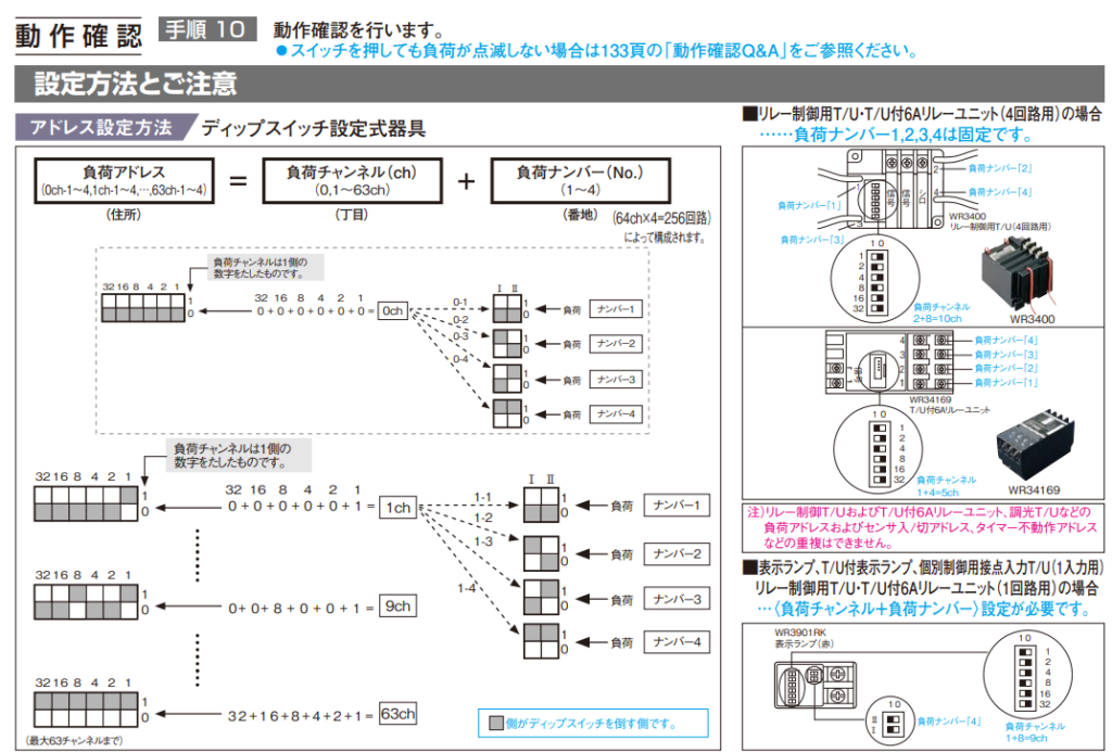 Panasonic パナソニック WRT4622K フル2線式リモコン状態表示用T/U 状態一致時ON形 4出力用 光アドレス設定式 分電盤用 