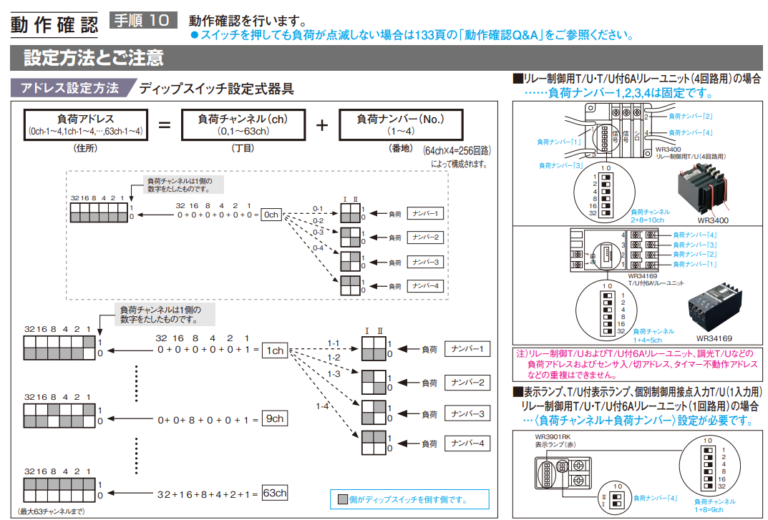 パナソニック フル2線小形パターン・グループ設定器 WRT9630 WRT9630