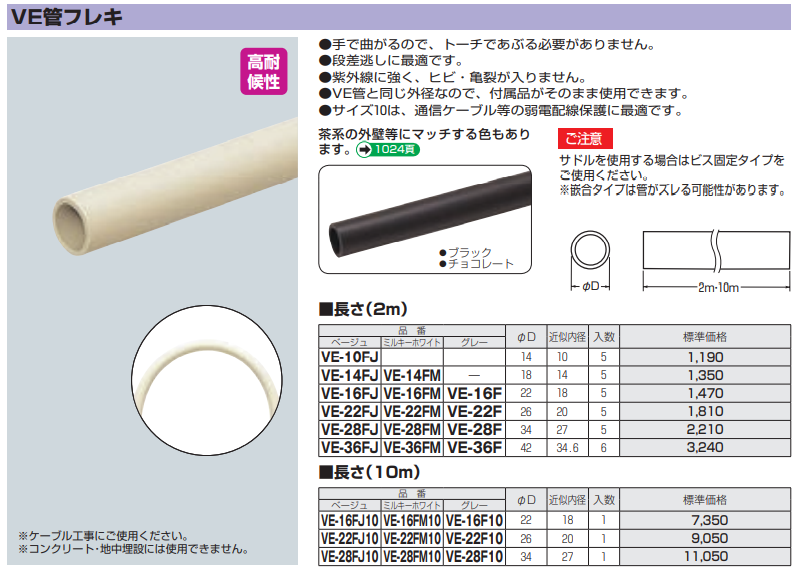 未来工業 VE-16K 硬質ビニル電線管 外径22mm 色ブラック 全長4m バラ売り 通販